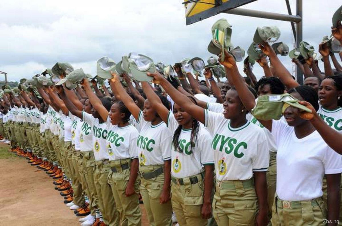 NYSC Portal Login | Dashboard